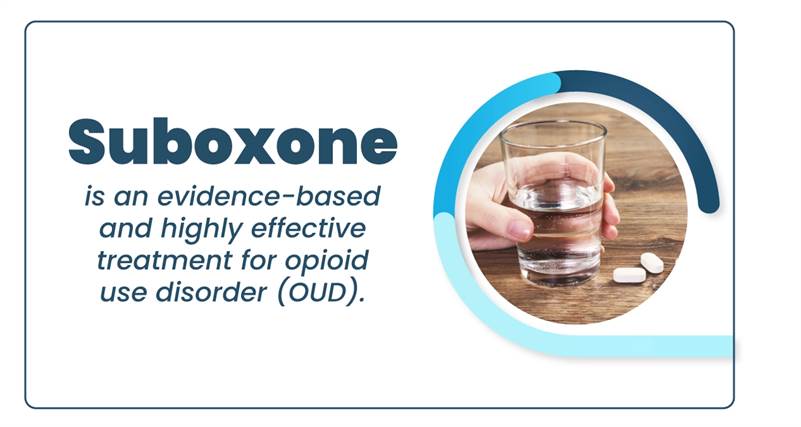 Best pharmacy to buy Suboxone online in USA